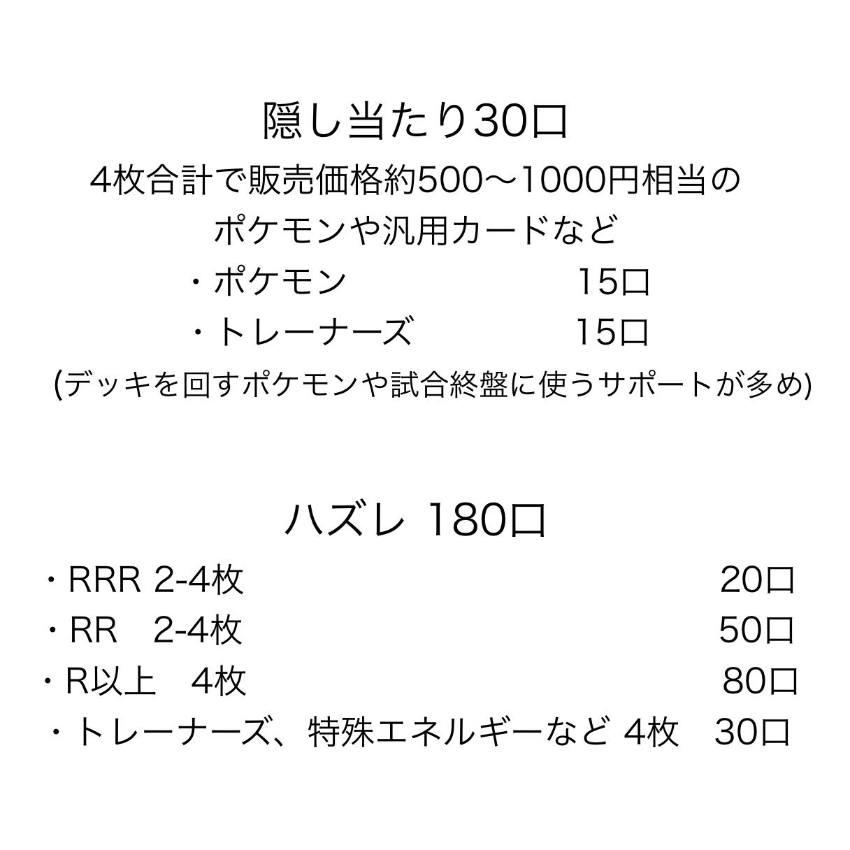 限定セール 12口購入用 ポケモンカード 500円オリパ の通販 コダック 0243 Magi トレカ専用フリマアプリ