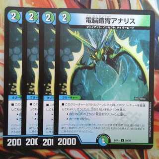 Dennou Armor Armor Ana Squirrel Set of 4