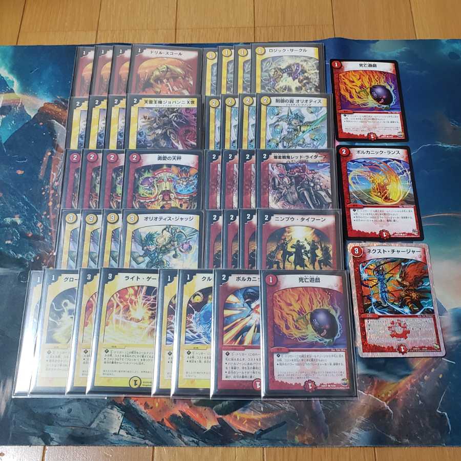 特価 ジョバンニスコール デッキ 1枚の通販 出品@プロフ必読@同時購入