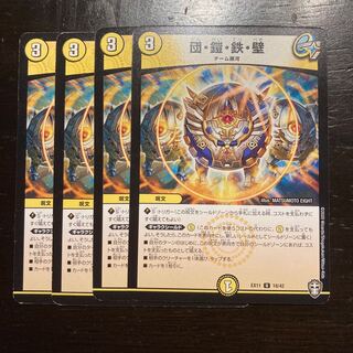 Groups, Armor, Iron, Walls