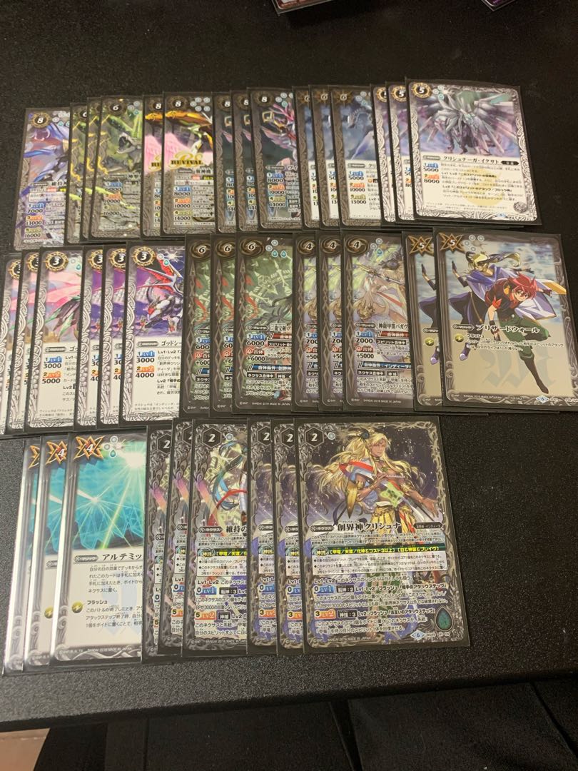 Retired items Introduction page 1/3