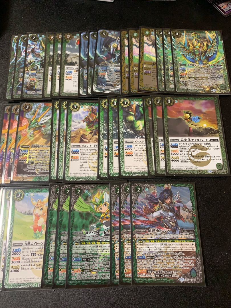 Retired items Introduction page 1/3