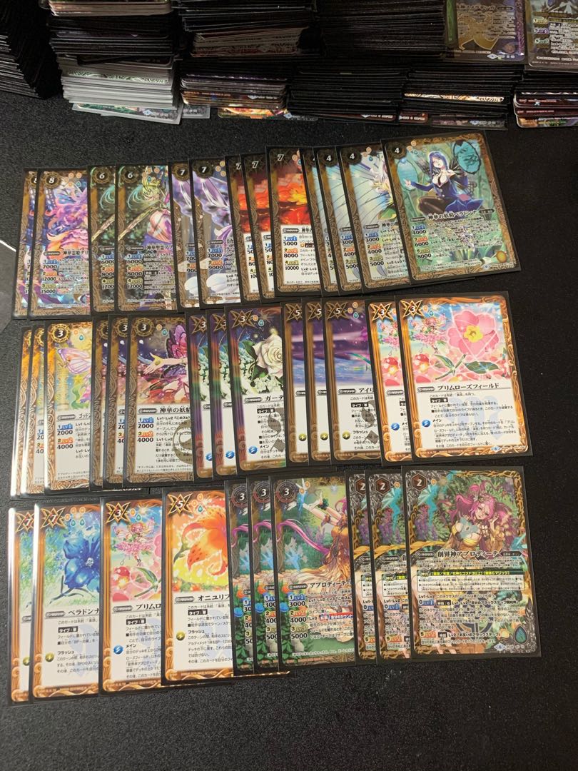 Retired items Introduction page 1/3