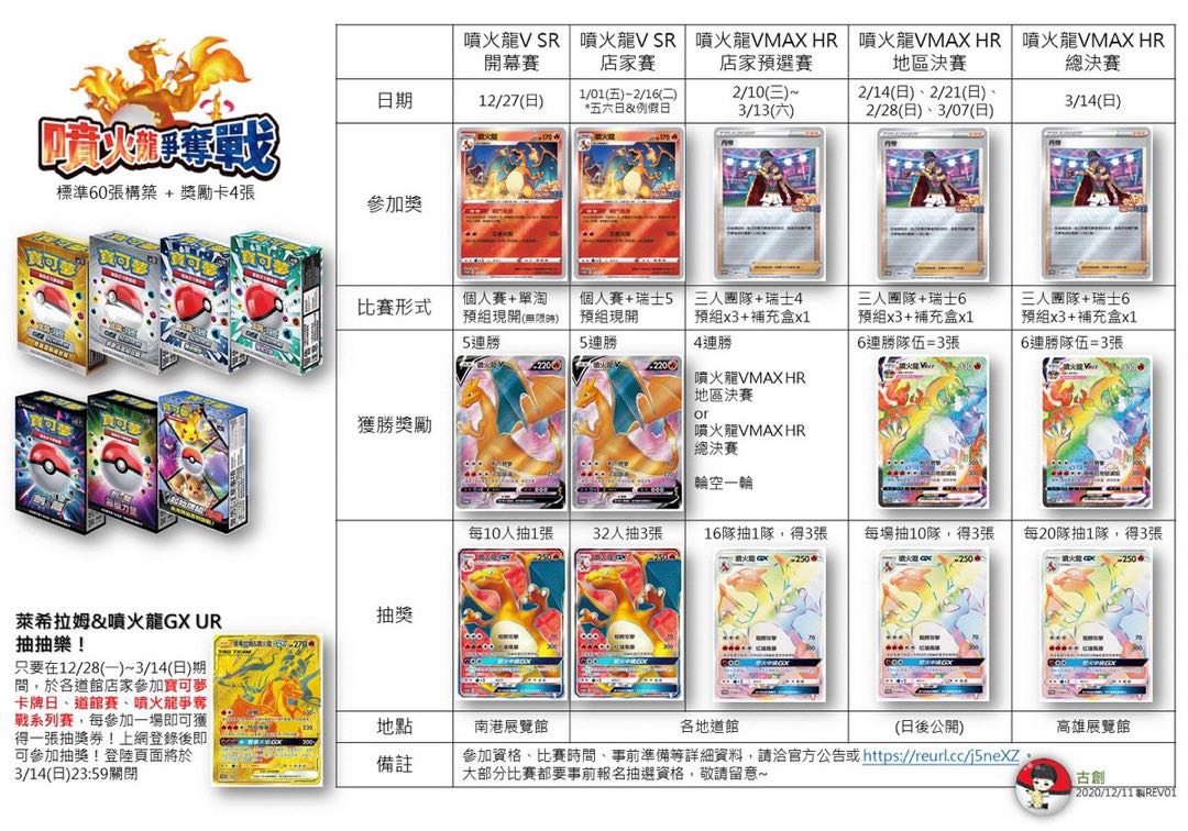 ポケモンカードゲーム リザードンgx Sr 中国語 未開封 美品 アジア 争奪戦の通販 すいか 24時間以内発送 Magi トレカ専用フリマアプリ