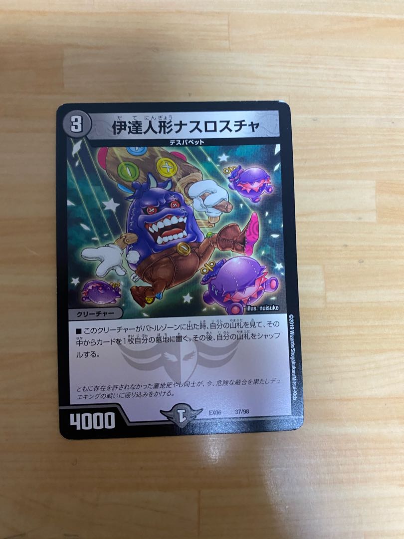 伊達人形ナスロスチャ