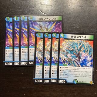 Armor Armor Ana Squirrel-2 / Muteki Supra-2