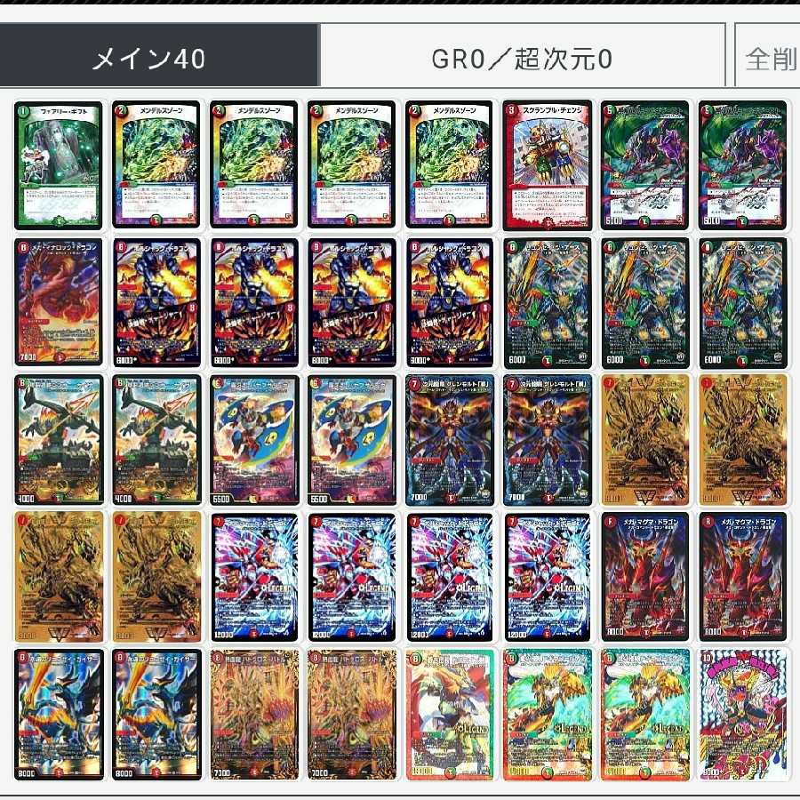 いくらなら買いますか?