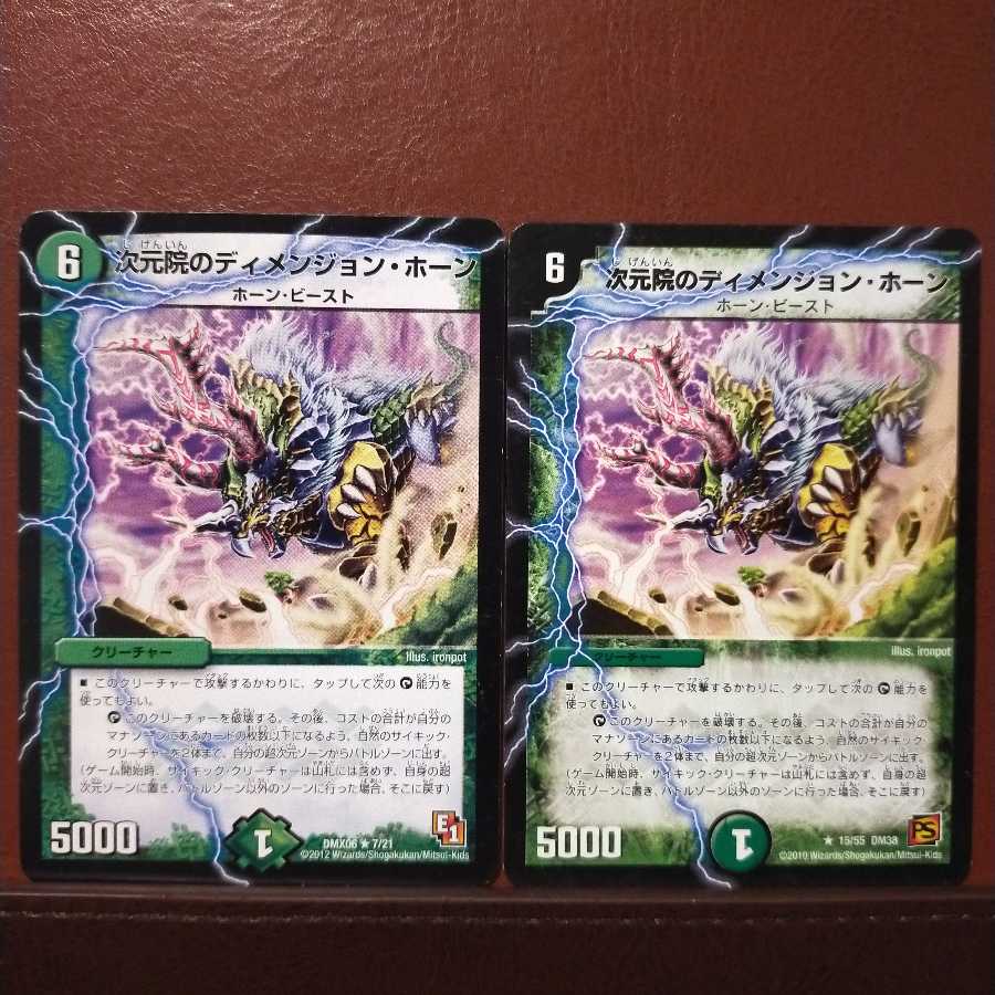 mri1394 set discount Dimension Horn of Dimension Institute