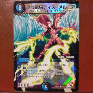 mri2047 set discount Decomposition Dennou Dis Melnia (MODE CHANGE)