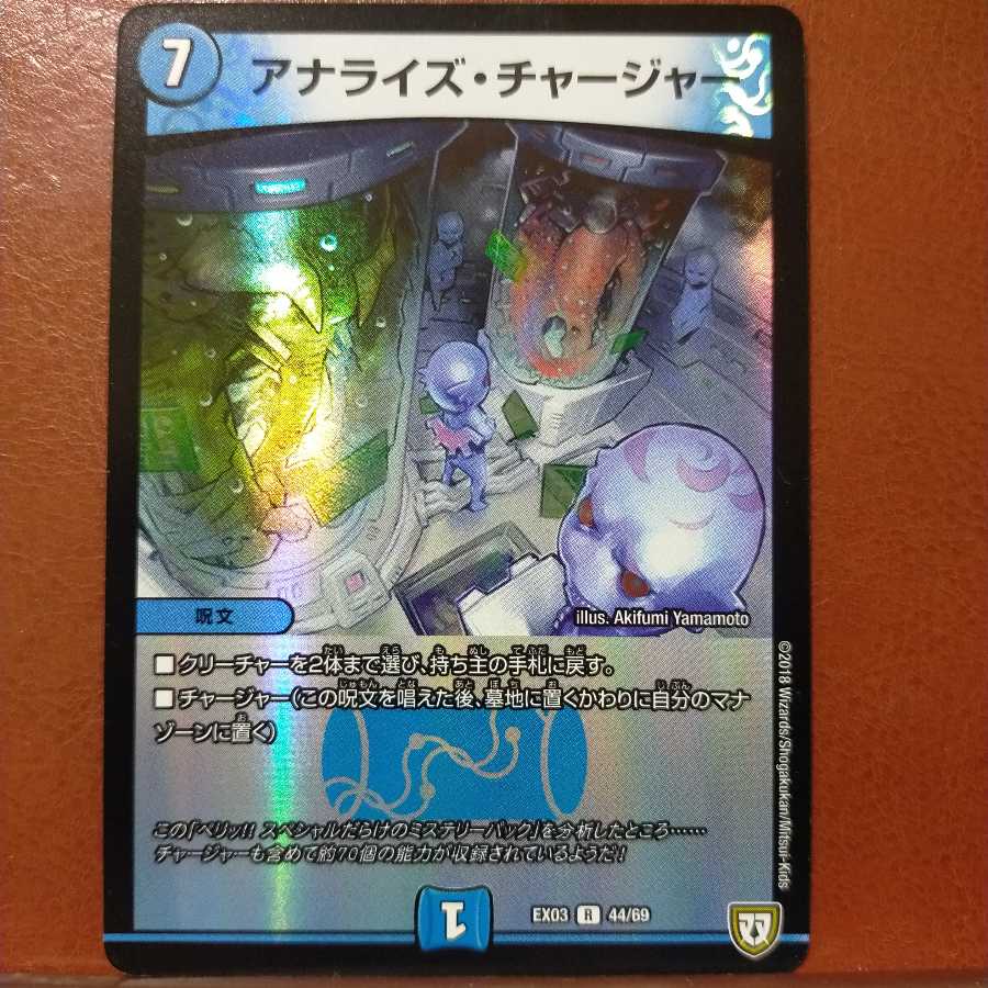 mri2081セット割引　アナライズ・チャージャー