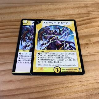 スローリー・チェーン