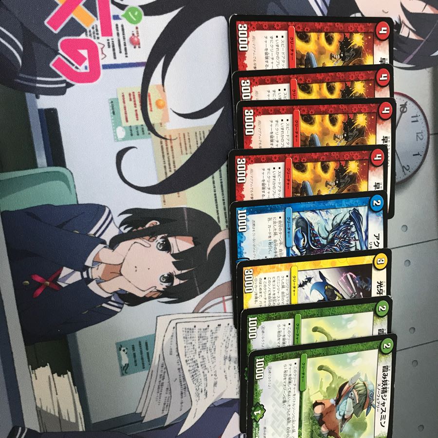 メルげループパーツ