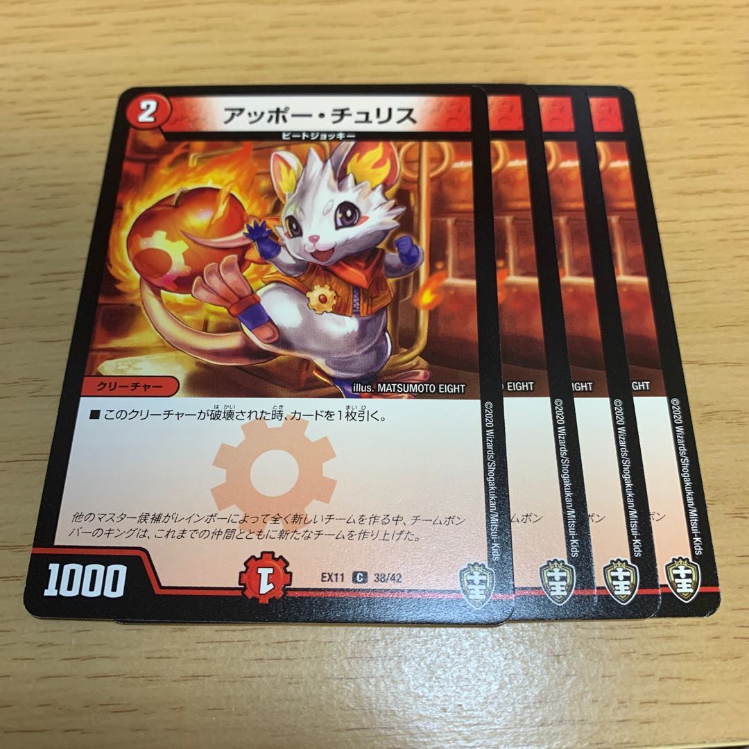 NO.994 Appo Chu Squirrel C