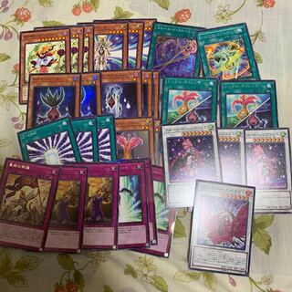 ネクロ・シンクロン