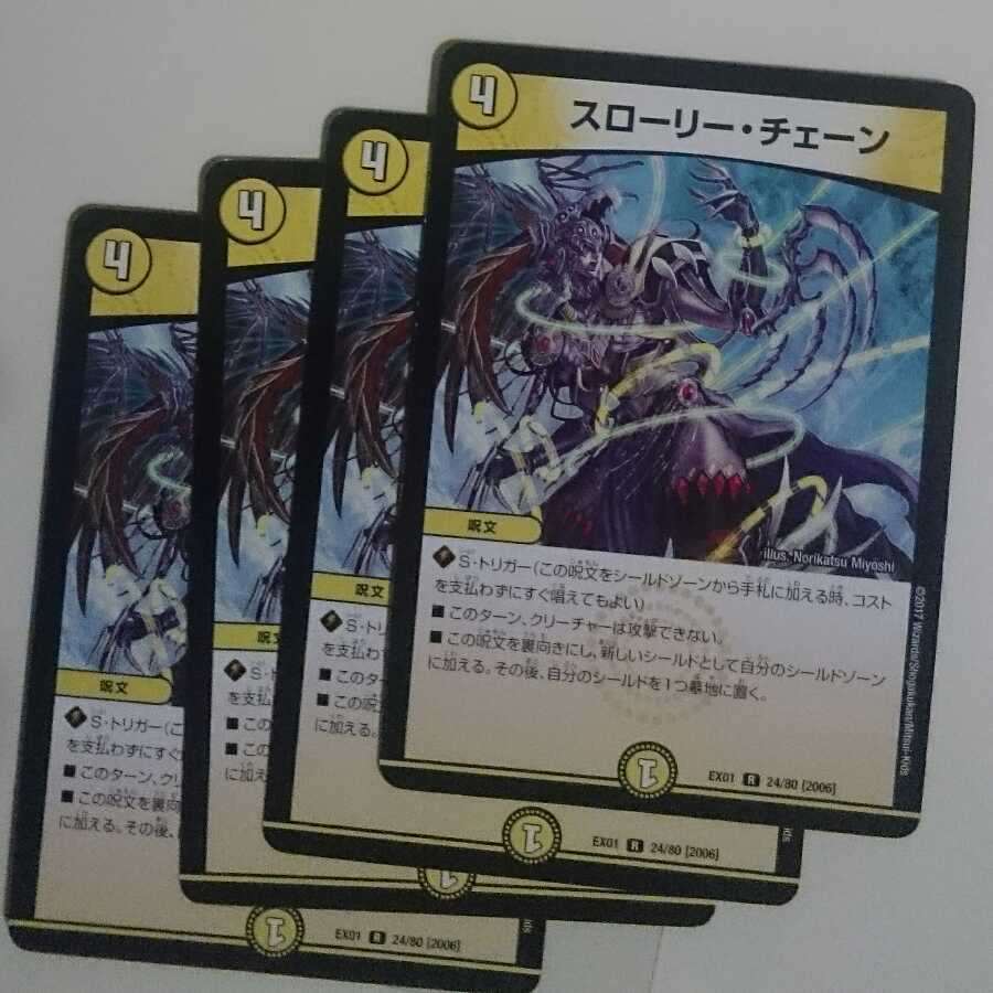 スローリー・チェーン