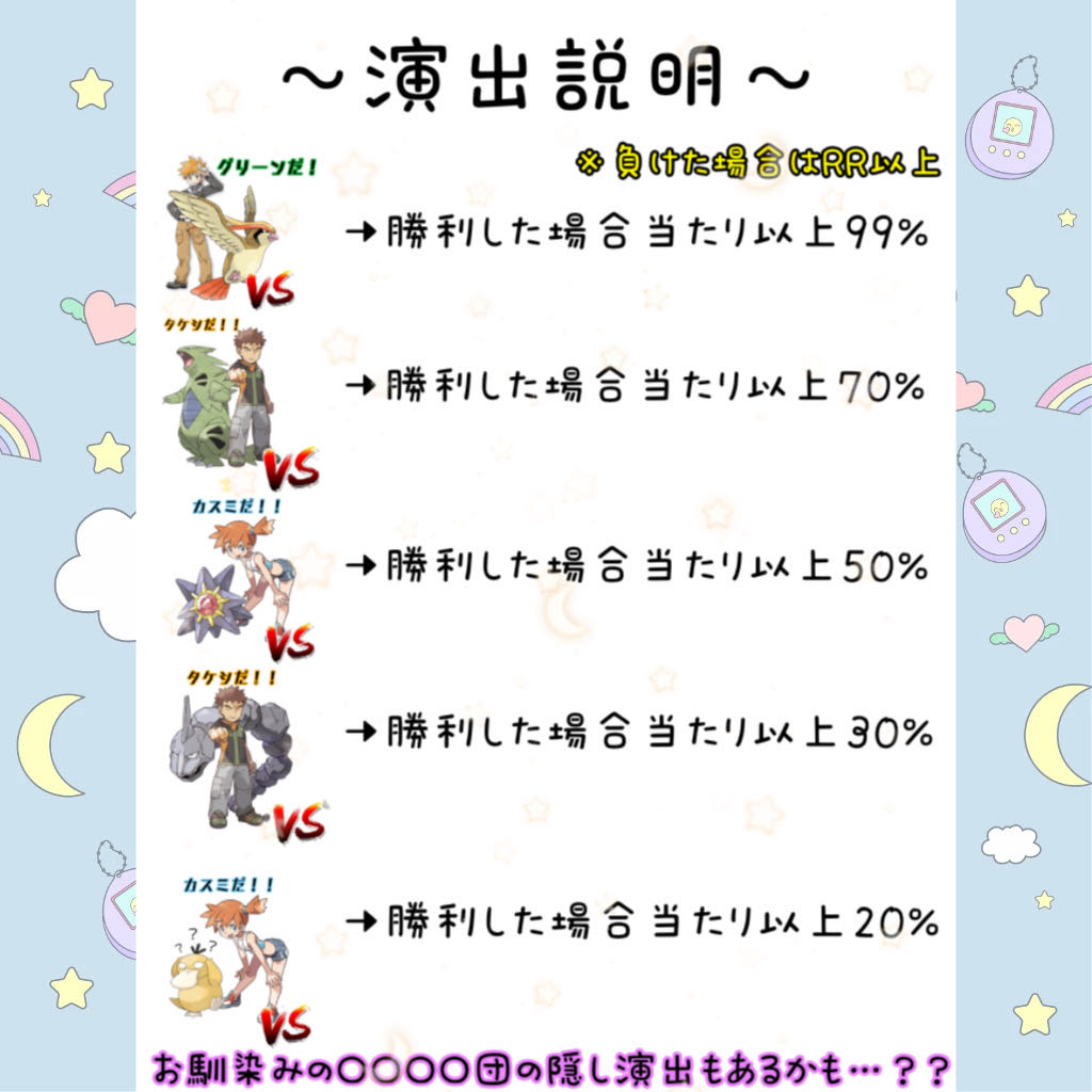 [Order Only] Production Oripa Vol. 1: 47 units remaining