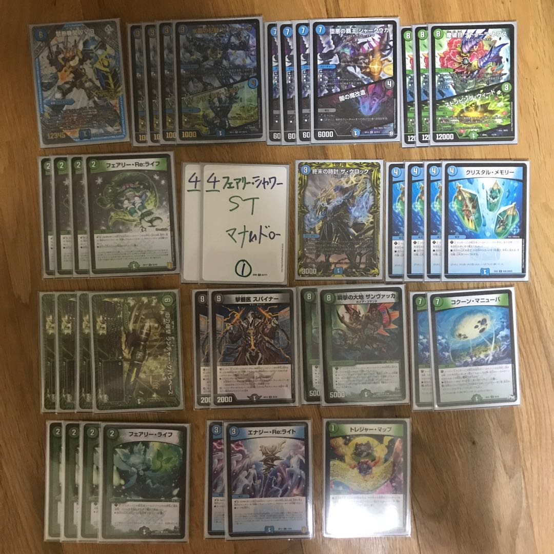 DUEMA Retired item with extras