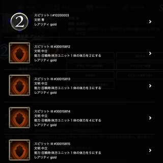 アントンのスピリット１つ