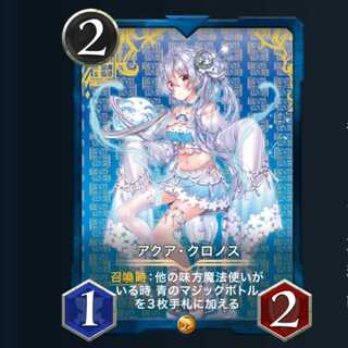 アクア クロノス