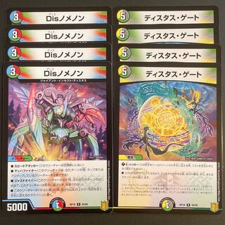 Disノメノン R       /       ディスタス・ゲート R