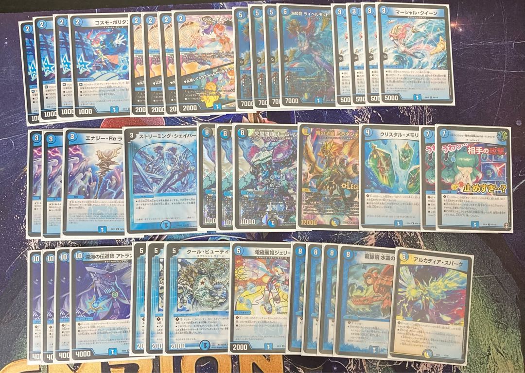 マーシャルループ