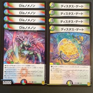 Disノメノン R    /    ディスタス・ゲート R