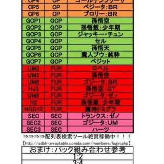 ドラゴンボールヒーローズ配列