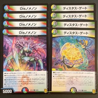 Disノメノン　　/      ディスタス・ゲート