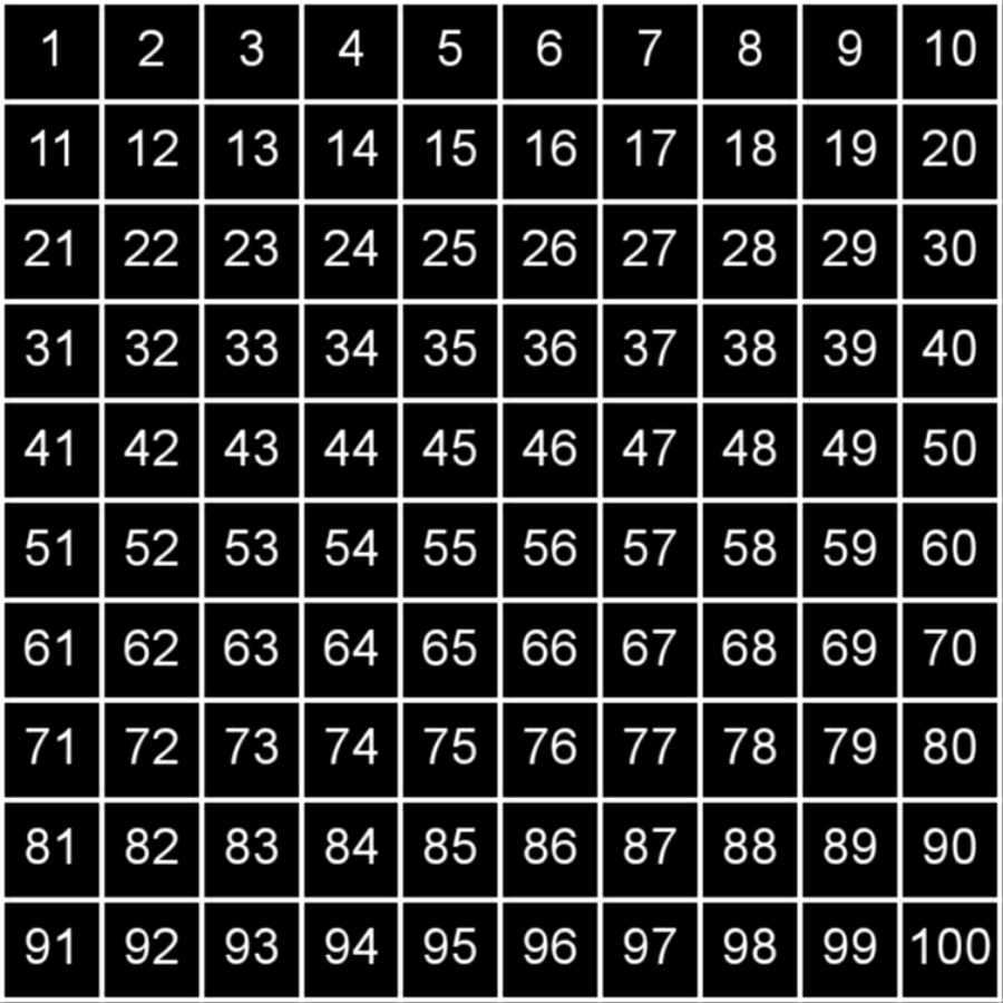 遊戯王ガチャ ×10パック