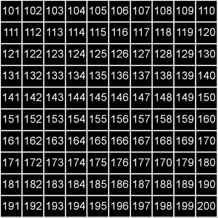 遊戯王ガチャ ×10パック