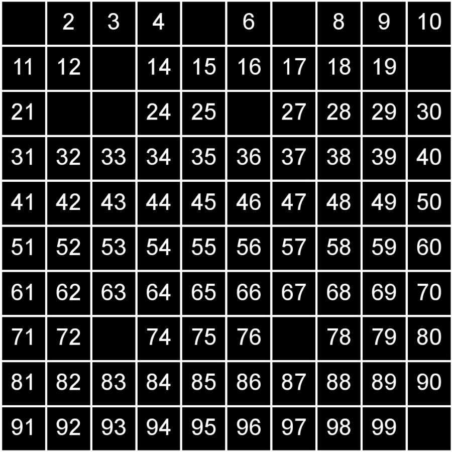 遊戯王ガチャ ×10パック