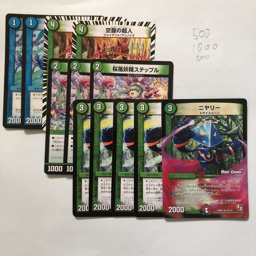 Joe Star Zero Rupiah Parts