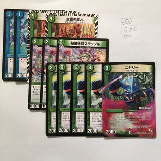 Joe Star Zero Rupiah Parts