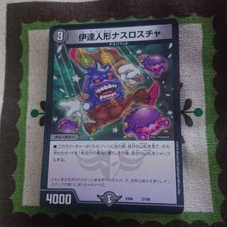 伊達人形ナスロスチャ