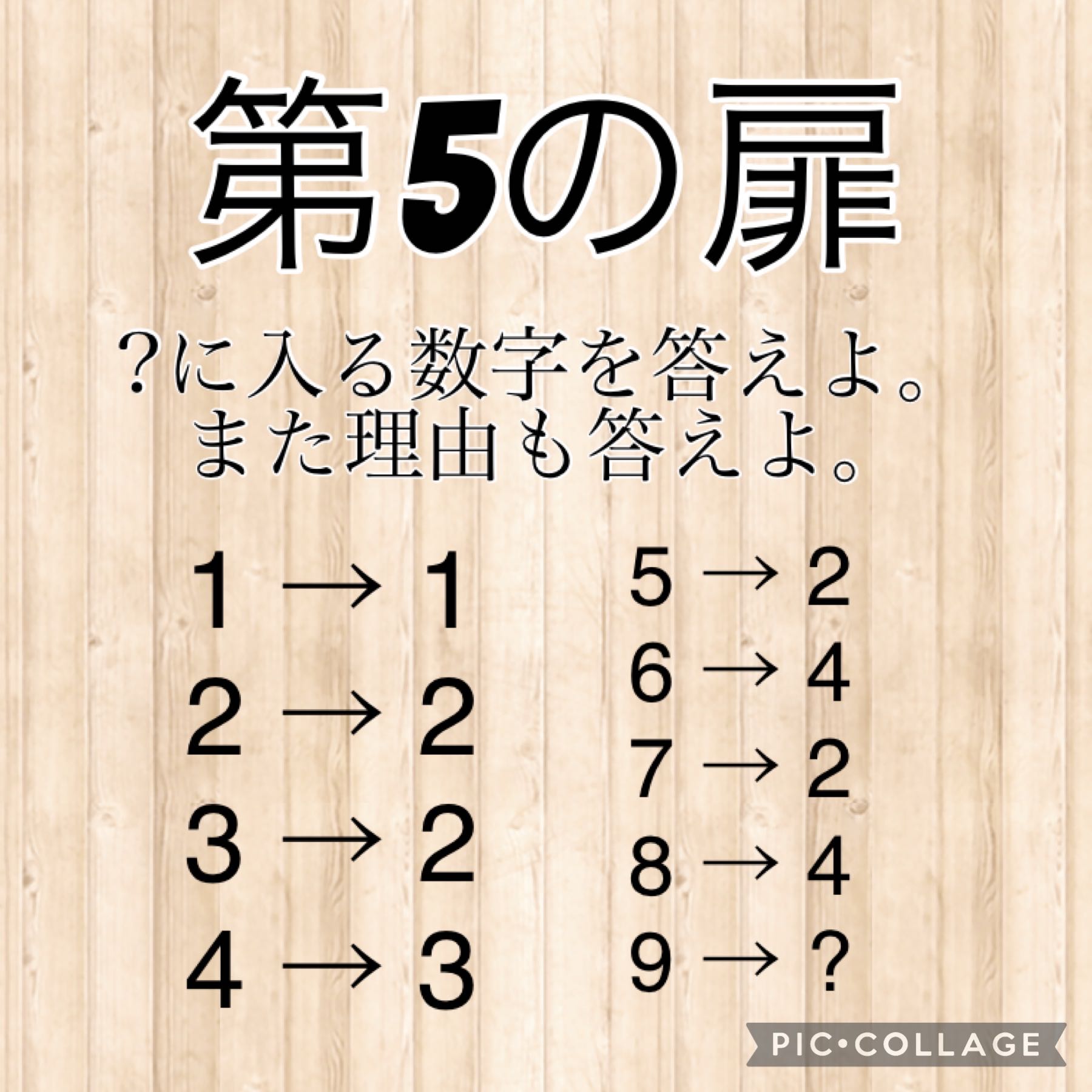 Opening the door to riches (Oripa, Fukubukuro) (Oripa Fukubukuro)