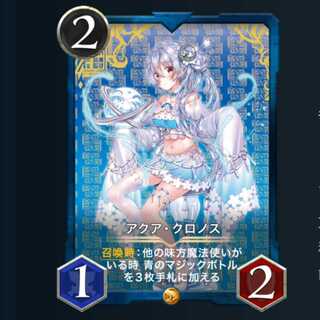 アクア クロノス