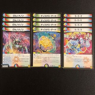 Disノメノン  /  ディスタス・ゲート  /  T・T・T