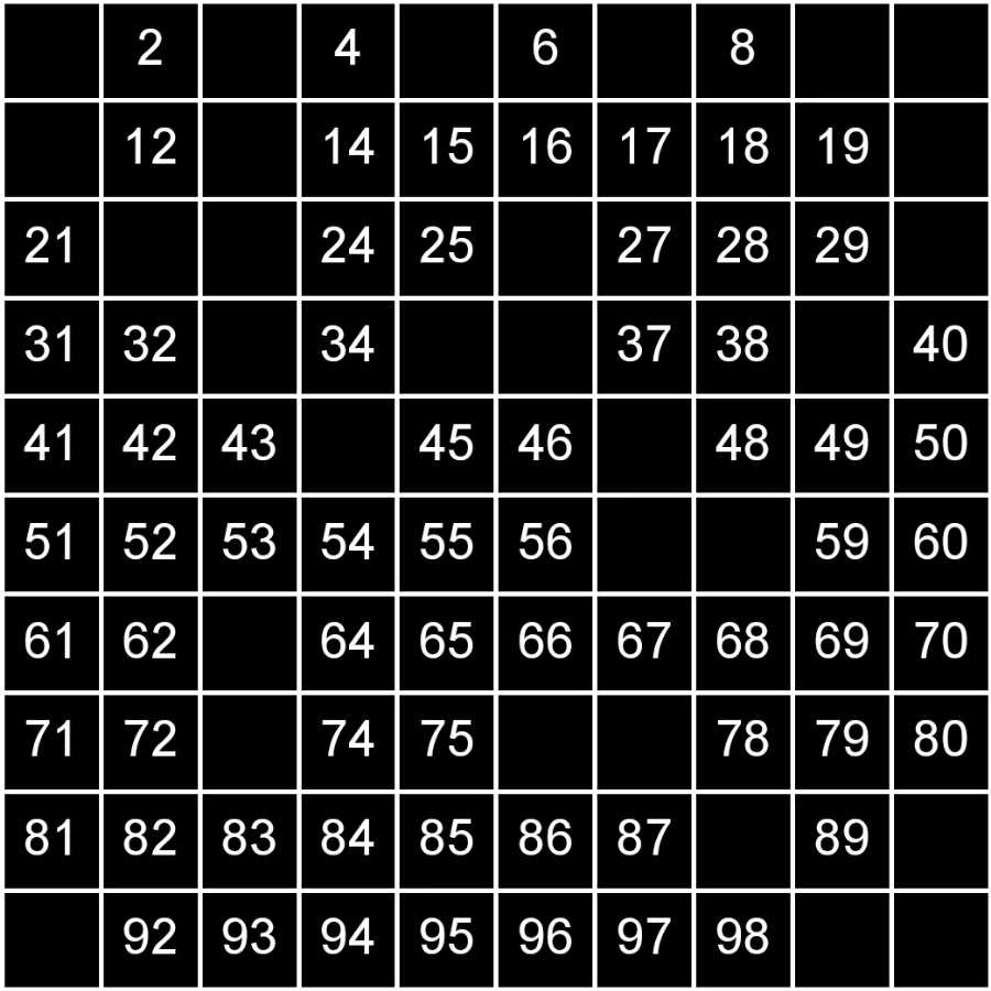 遊戯王ガチャ ×10パック　(オリパ)