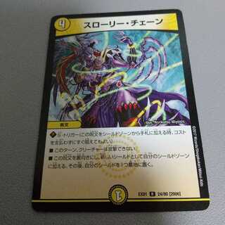 スローリー・チェーン