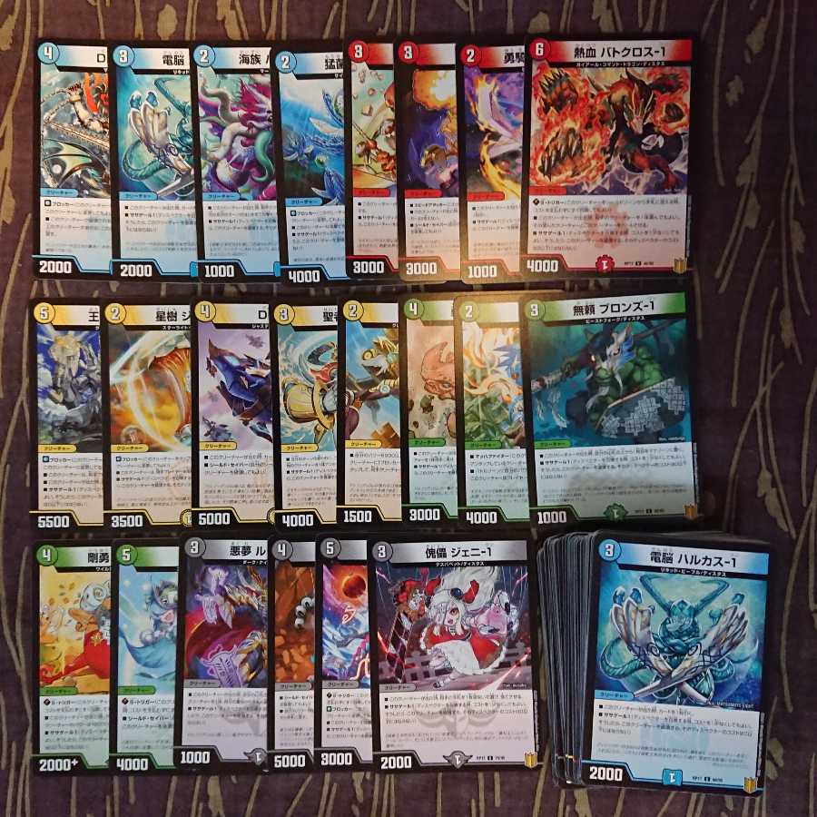 All types of 1st monochromatic distas