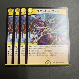 スローリー・チェーン