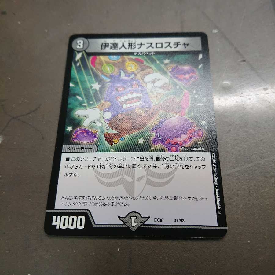 伊達人形ナスロスチャ