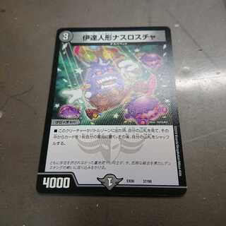 伊達人形ナスロスチャ