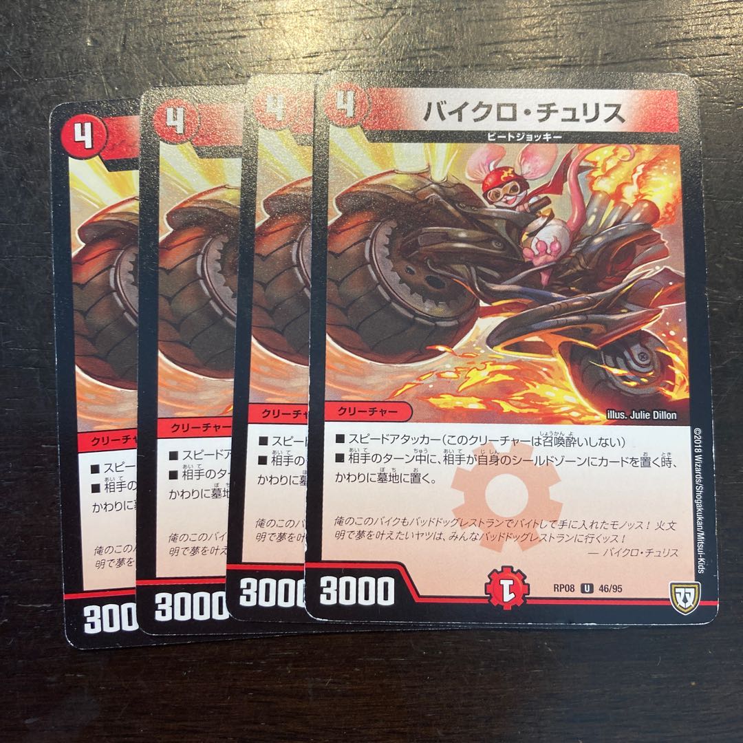 バイクロ・チュリス