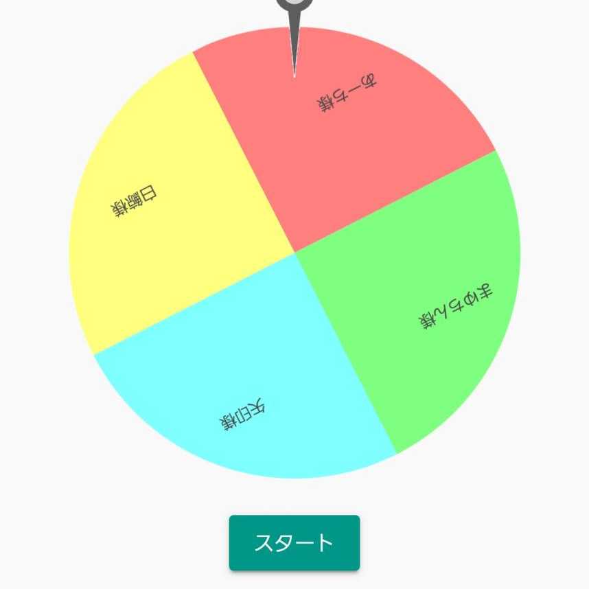 歴戦プレゼント　2名様 1枚