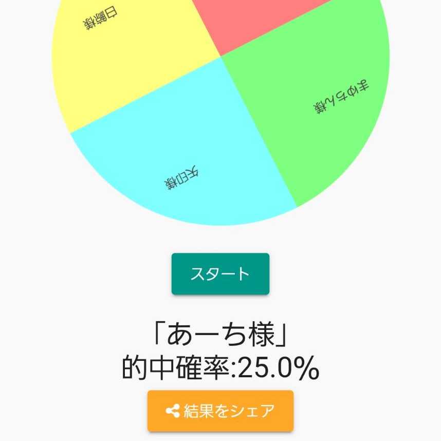 歴戦プレゼント　2名様 1枚