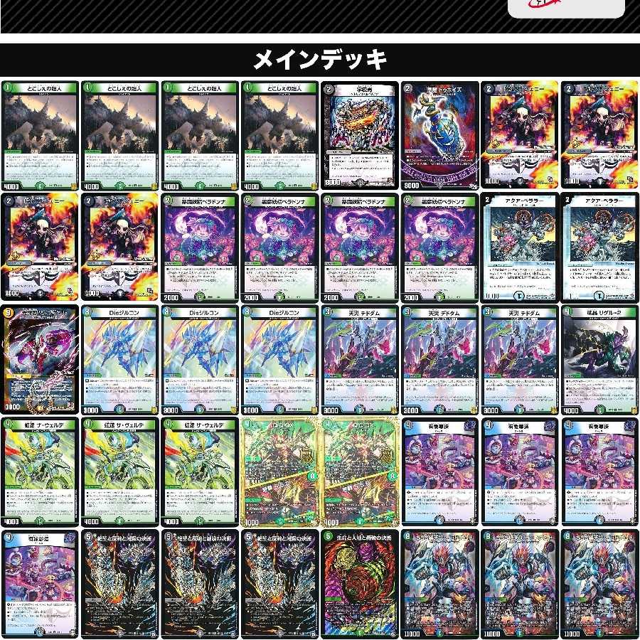 アナカラーハンデスCS優勝構築