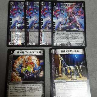 大邪眼B・ロマノフ