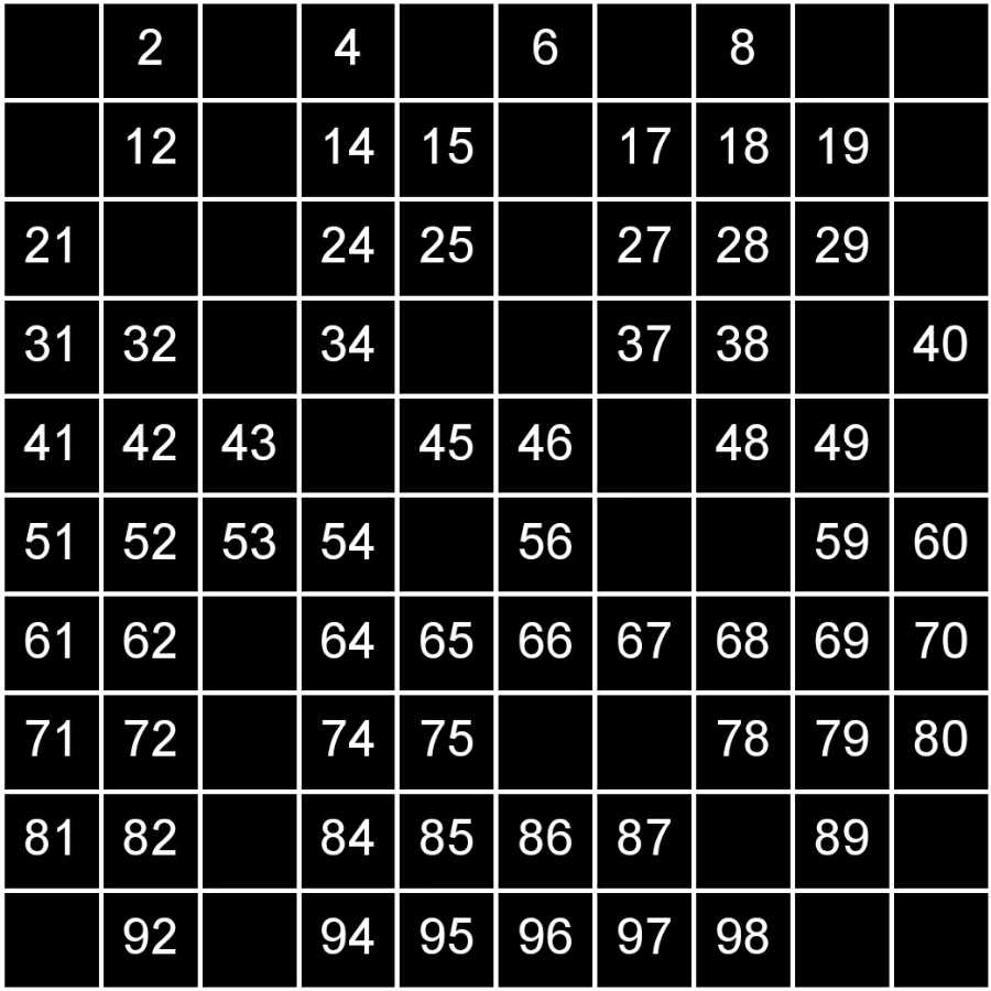 遊戯王ガチャ ×5パック　(オリパ)