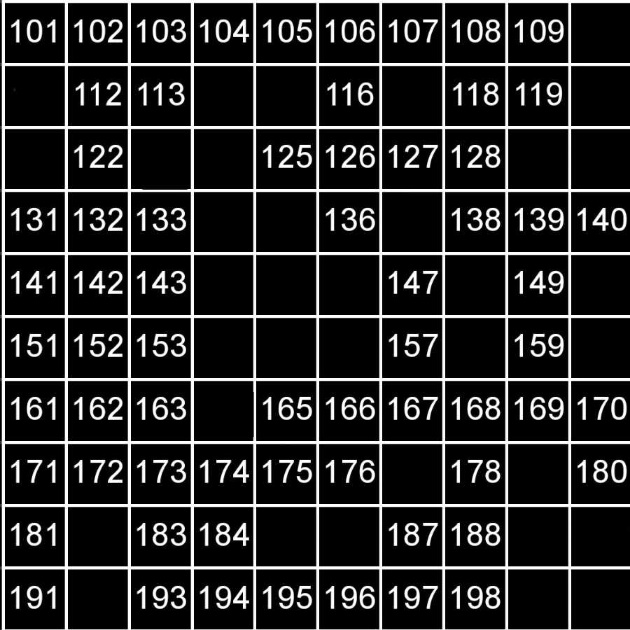 遊戯王ガチャ ×5パック (オリパ)